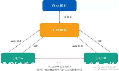 哪个数字钱包闪兑最好?比特币闪兑,数字货币快速交换,一键精准兑换,交易优势