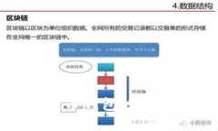 如何查看虚拟币钱包地址——完整指南