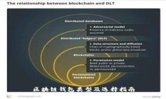 区块链钱包类型及选择指南