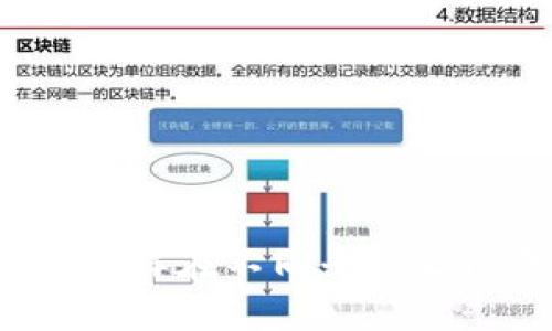 虚拟币转账:怎样在不同平台之间转移虚拟币