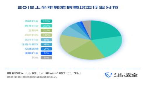 如何登陆冷钱包?