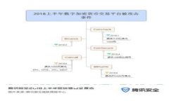 使用tpWallet管理您的数字资产