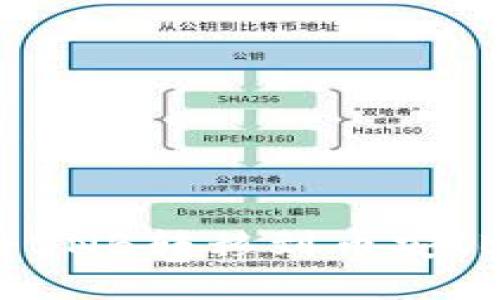 tpWallet如何将BNB转移到币安(Binance)交易所