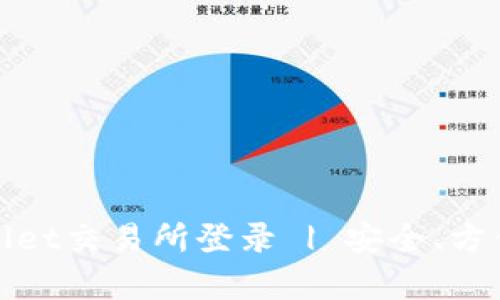 热度有所上升，因此我们可以采用以下优质tpWallet交易所登录 | 安全、方便、快捷！tpWallet交易所登录 | 安全、方便、快捷！