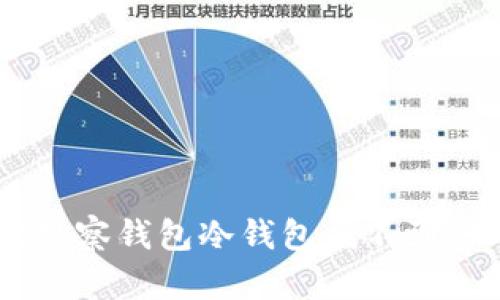 TPWallet观察钱包冷钱包找不到，如何解决？