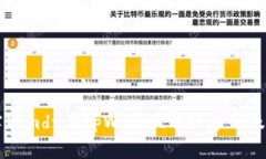 如何实现mdx在tpWallet中的导入及其使用
