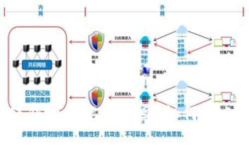 tpWallet转错地址能否追回?如何防止此类错误?