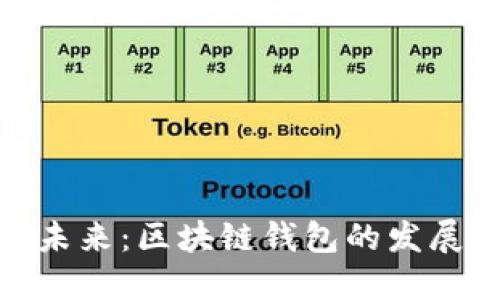 探索未来:区块链钱包的发展趋势