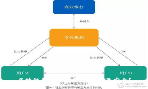 区块链钱包平台评测:哪个最安全?