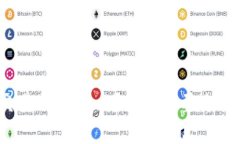 OKEx交易所是什么？为什么要选择OKEx？