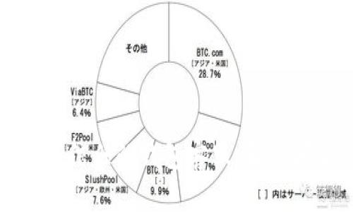 找到信任的钱包客服,解决问题