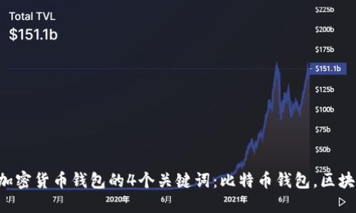 哪个加密货币钱包好?选择加密货币钱包的4个关键词:比特币钱包,区块链钱包,以太坊钱包,安全性