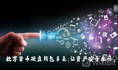 数字货币硬盘钱包手表:让资产安全永恒