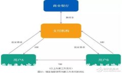 马劳投资加密货币：成功者的投资策略与风险管