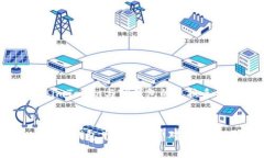 思考主题：imToken与TP钱包的兑换手续费比较imTo