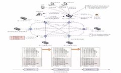 优质全面了解泰达猫加密货币：未来的金融创新
