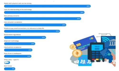 加密货币的巅峰时间：历史回顾与未来展望