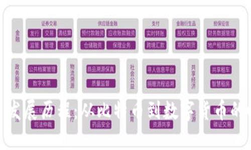 加密货币发展历程：从比特币到数字货币的时代变迁