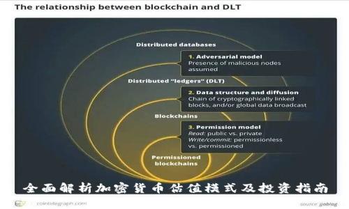全面解析加密货币估值模式及投资指南