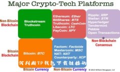 如何判断TP钱包下载链接的安全性？