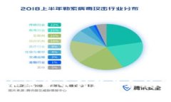监管沙箱：加密货币创新与合规的平衡之道