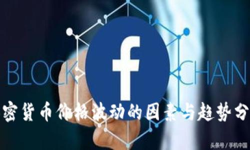 加密货币价格波动的因素与趋势分析