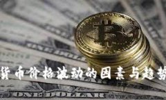 加密货币价格波动的因素与趋势分析