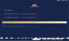 加密货币的发展历程：从2018年到2023年的变革与未