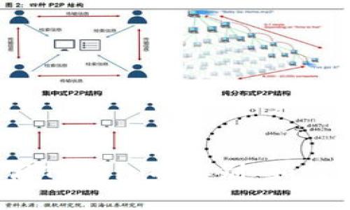 市面上真假TP钱包的辨别：如何防止被骗？