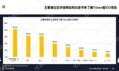 换手机一键换机详细指南：如何高效迁移TP钱包数
