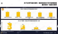 : TP钱包的安全性分析：用户必读指南