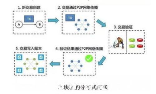 
深入探讨SFB加密货币：价值、前景与市场分析