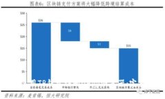 如何使用TP钱包访问DApp浏览器：完整指南