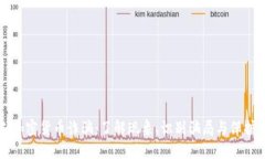 华人加密货币诈骗：了解现象、识别骗局与保护