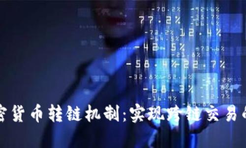 深入探讨加密货币转链机制：实现跨链交易的技术与挑战