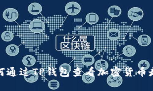 如何通过TP钱包查看加密货币走势