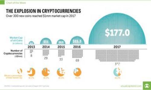 如何在TP钱包中出售你的加密货币？详细攻略