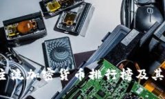 2023年主流加密货币排行榜及其技术解析