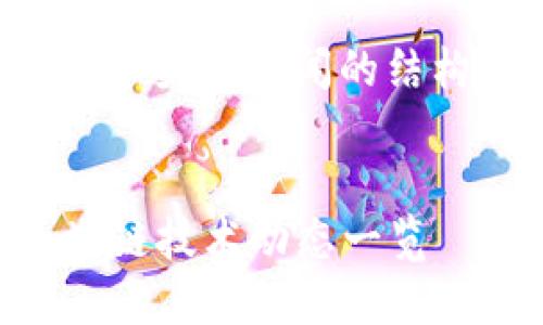 请注意：以下是一个示例，关于加密货币头条新闻的结构化内容，包括、关键词以及相关问题。

示例:
2023年加密货币最新头条新闻，区块链技术动态一览