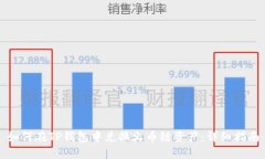 如何在TP钱包中兑换火币链资产：详细指南