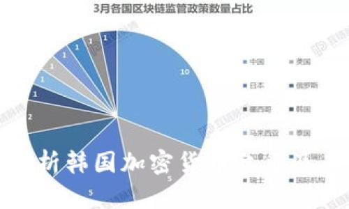 深度解析韩国加密货币乱象及其影响