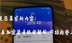 以下是满足您要求的内容:2023年阳春加密货币现状