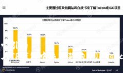 要被吸引的如何在TP钱包中添加狗狗币（Dogecoin）