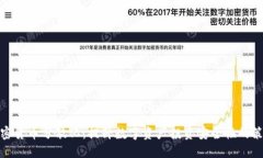 加密货币分散化：提升数字资产投资安全性的策