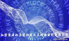 加密货币的多重功能及其对未来经济的影响