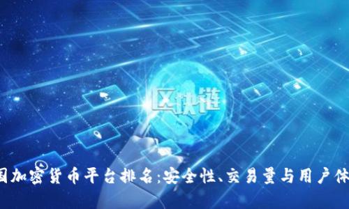2023年美国加密货币平台排名：安全性、交易量与用户体验深度评析