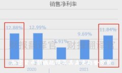 加密货币领域规模及其未来趋势分析