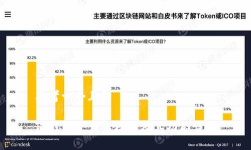 思考一个且的

TP钱包是什么样子及其功能详解