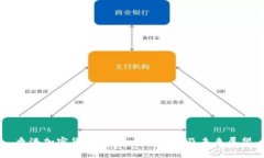 香港加密货币框架：全面解析及未来展望