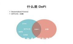 :TP钱包里送的币如何处理？可以卖吗？